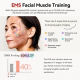 RF EMS Facial Care Device – Skin Firming & Rejuvenating Care
